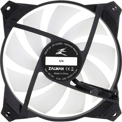 Системы охлаждения Zalman Infinity Mirror