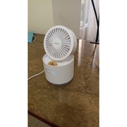 Вентиляторы RZTK Multi Fan