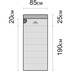 Спальные мешки Alexika Baltic Light