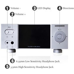 ЦАПы Soundaware A1X