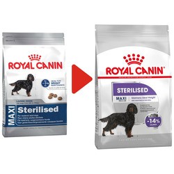 Корм для собак Royal Canin Maxi Sterilised 12 kg