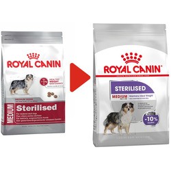 Корм для собак Royal Canin Medium Sterilised 10 kg