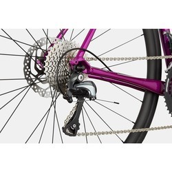 Велосипеды Cannondale Synapse 1 2022 frame 54