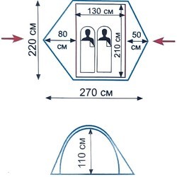 Палатки Tramp Ranger 2 v2