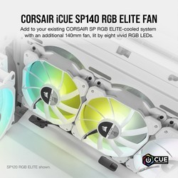 Системы охлаждения Corsair iCUE SP140 RGB ELITE Performance Single White
