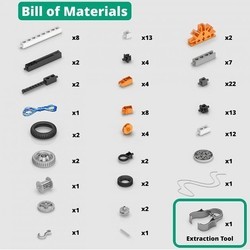 Конструкторы Engino Physics Laws STEM902