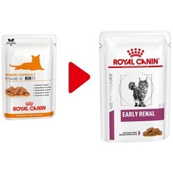Корм для кошек Royal Canin Renal Loaf Pouch
