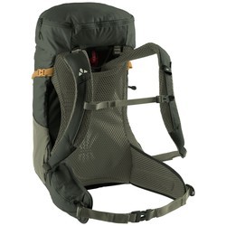 Рюкзаки Vaude Brenta 24