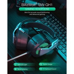 Наушники Blitzwolf BW-GH1