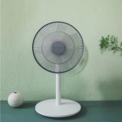 Вентиляторы Xiaomi DM-FAN01