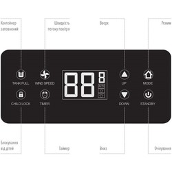 Осушители воздуха MYCOND Giant Eco 70