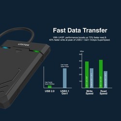 Карманы для накопителей Unitek Y-3036