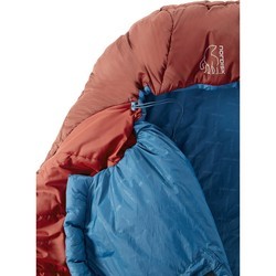 Спальные мешки Nordisk Puk +10ºC Blanket M