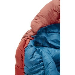 Спальные мешки Nordisk Puk -2ºC Blanket L