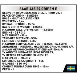 Конструкторы COBI Saab JAS 39 Gripen E 5820