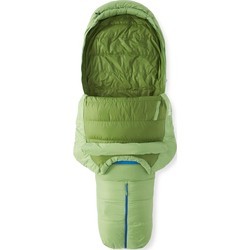 Спальные мешки Marmot Palisade Long