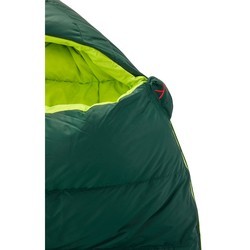 Спальные мешки Nordisk Tension Comfort 800 XL
