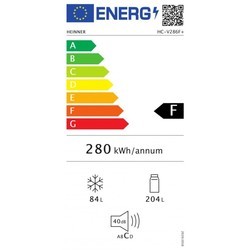 Холодильники Heinner HC-V286F+