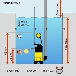 Погружные (дренажные) насосы Trotec TWP 4025 E