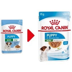 Корм для собак Royal Canin Mini Puppy Pouch 4 pcs