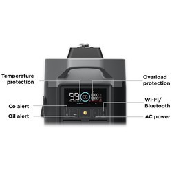 Генераторы EcoFlow Smart Generator (Dual Fuel)