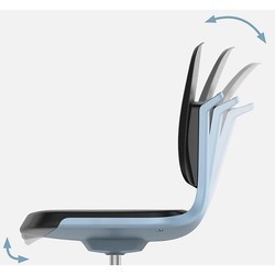 Компьютерные кресла Bimos Labsit 4 with sit-stop castors and foot ring