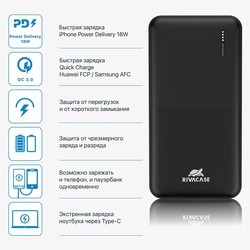 Powerbank RIVACASE Rivapower VA2531 (белый)