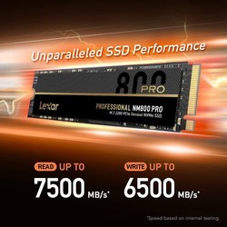 SSD-накопители Lexar LNM800P001T-RN8NG
