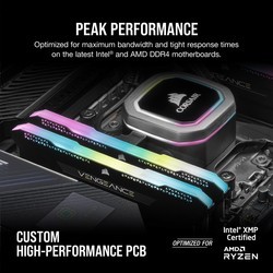 Оперативная память Corsair CMH16GX4M2Z3600C16