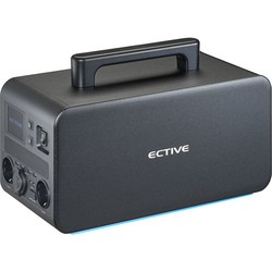 Зарядные станции ECTIVE BlackBox 10