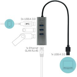 Картридеры и USB-хабы i-Tec USB 3.0 Metal HUB 3 Port + Gigabit Ethernet Adapter