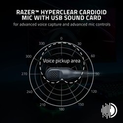 Наушники Razer Blackshark V2 ESL Edition