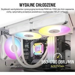 Системы охлаждения Corsair iCUE AF140 RGB ELITE White Dual Fan Kit