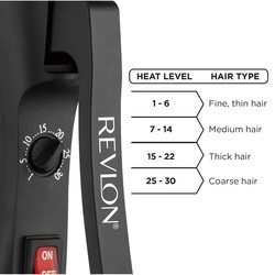 Фены и приборы для укладки Revlon RV084C