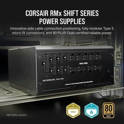 Блоки питания Corsair CP-9020253-EU