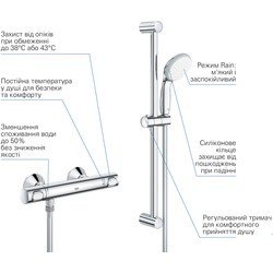 Наборы смесителей Grohe Precision Flow UA202503TE