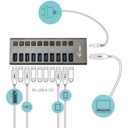 Картридеры и USB-хабы i-Tec USB 3.0 Charging HUB 10 port + Power Adapter 48 W