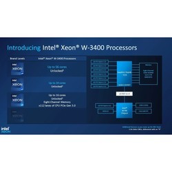 Процессоры Intel w3-2425 OEM