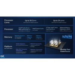 Процессоры Intel w3-2425 OEM