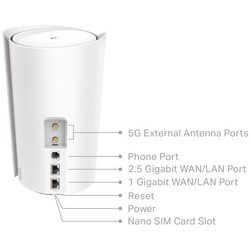 Wi-Fi оборудование TP-LINK Deco X80-5G