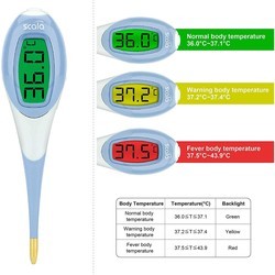 Медицинские термометры Scala SC2050