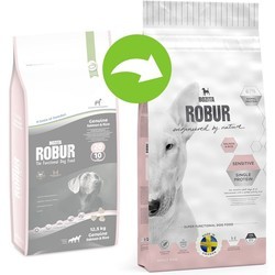 Корм для собак Bozita Robur Sensitive Single Protein 12.5 kg