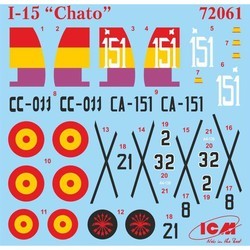 Сборные модели (моделирование) ICM I-15 Chato (1:72)