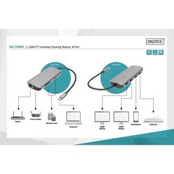Картридеры и USB-хабы Digitus DA-70884