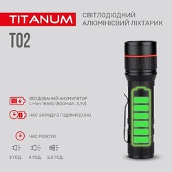 Фонарики TITANUM TLF-T02