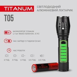 Фонарики TITANUM TLF-T05