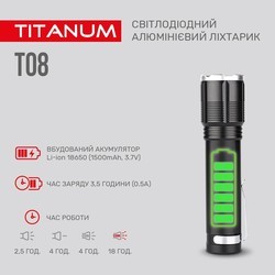Фонарики TITANUM TLF-T08