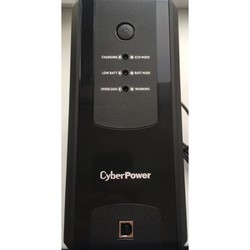 ИБП CyberPower UT1050EIG