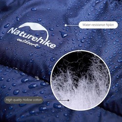 Спальные мешки Naturehike Poncho (синий)