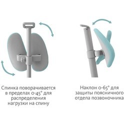 Компьютерные кресла FunDesk Premio with armrests (розовый)